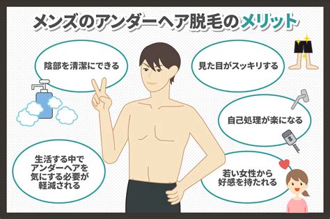 陰毛 男性|【医師監修】男性のアンダーヘアは自己処理したほう。